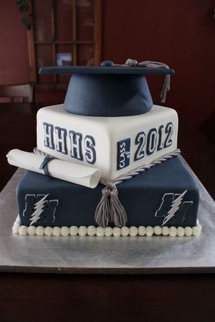 10 Best Graduation Cakes 5 007